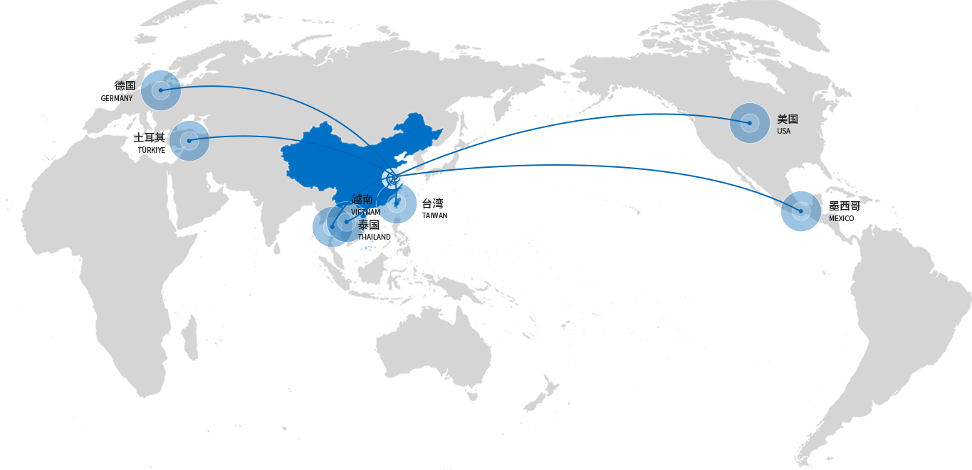澳门十大信誉平台网址