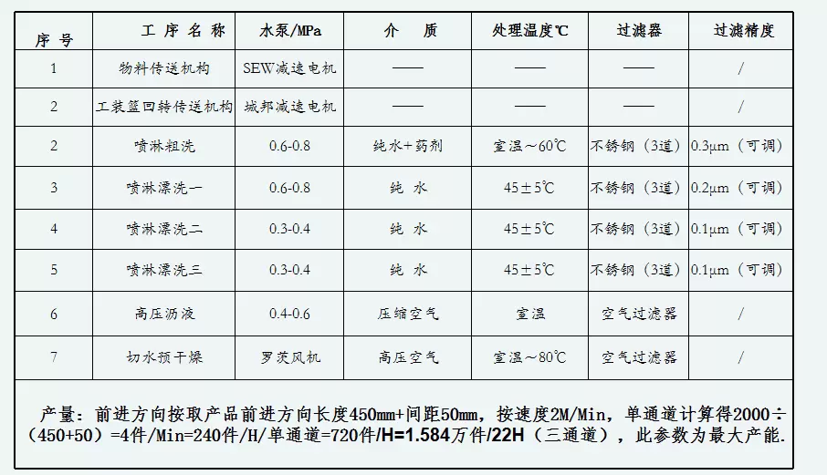 正在上传... image.png
